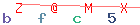 Введите этот защитный код: только нижние символы